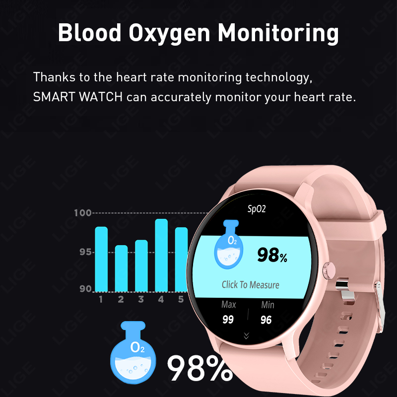 2026 Smart Watch Women Health  - Breath Rate Monitor 评论和价格