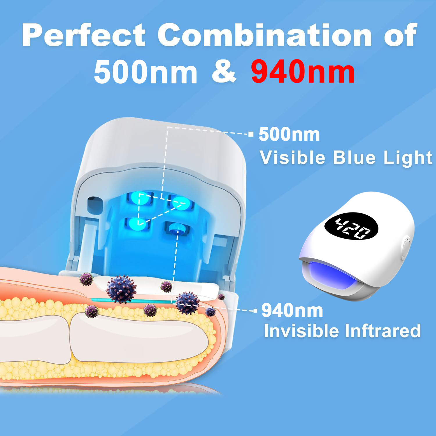 USB Charging Nail Fungus Treat - Galvanic Skin Sensor 评论和价格